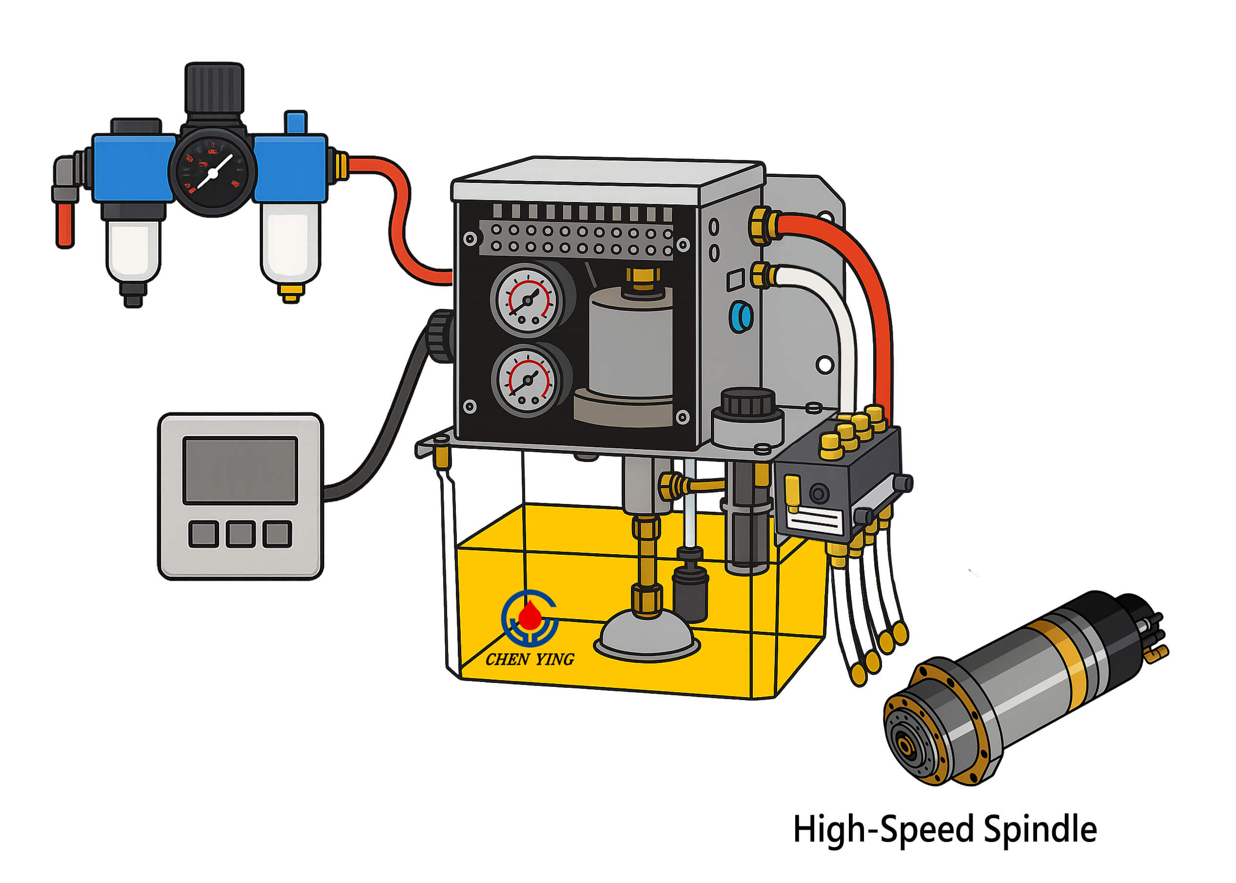 oil-air-type-oil-lubrication-system-piping-layout