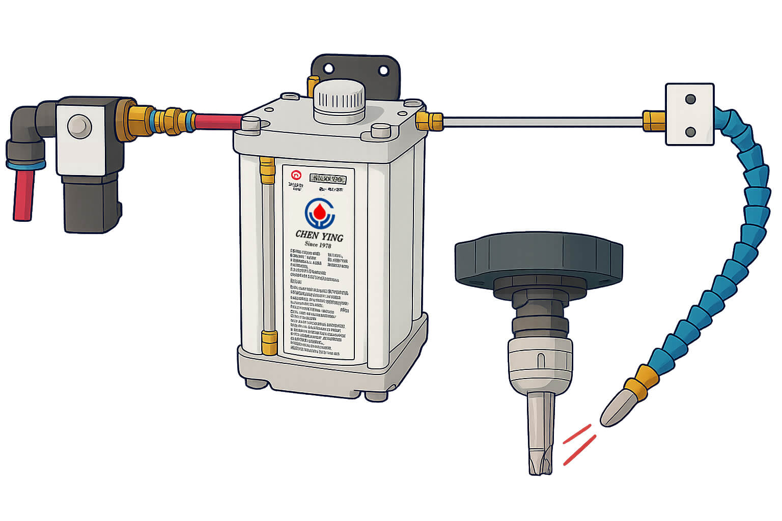 oil-mist-type-oil-lubrication-system-piping-layout