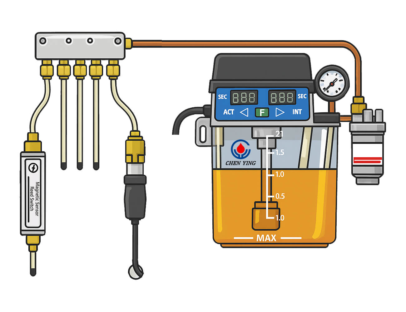 resistance-type-oil-lubrication-system-piping-layout