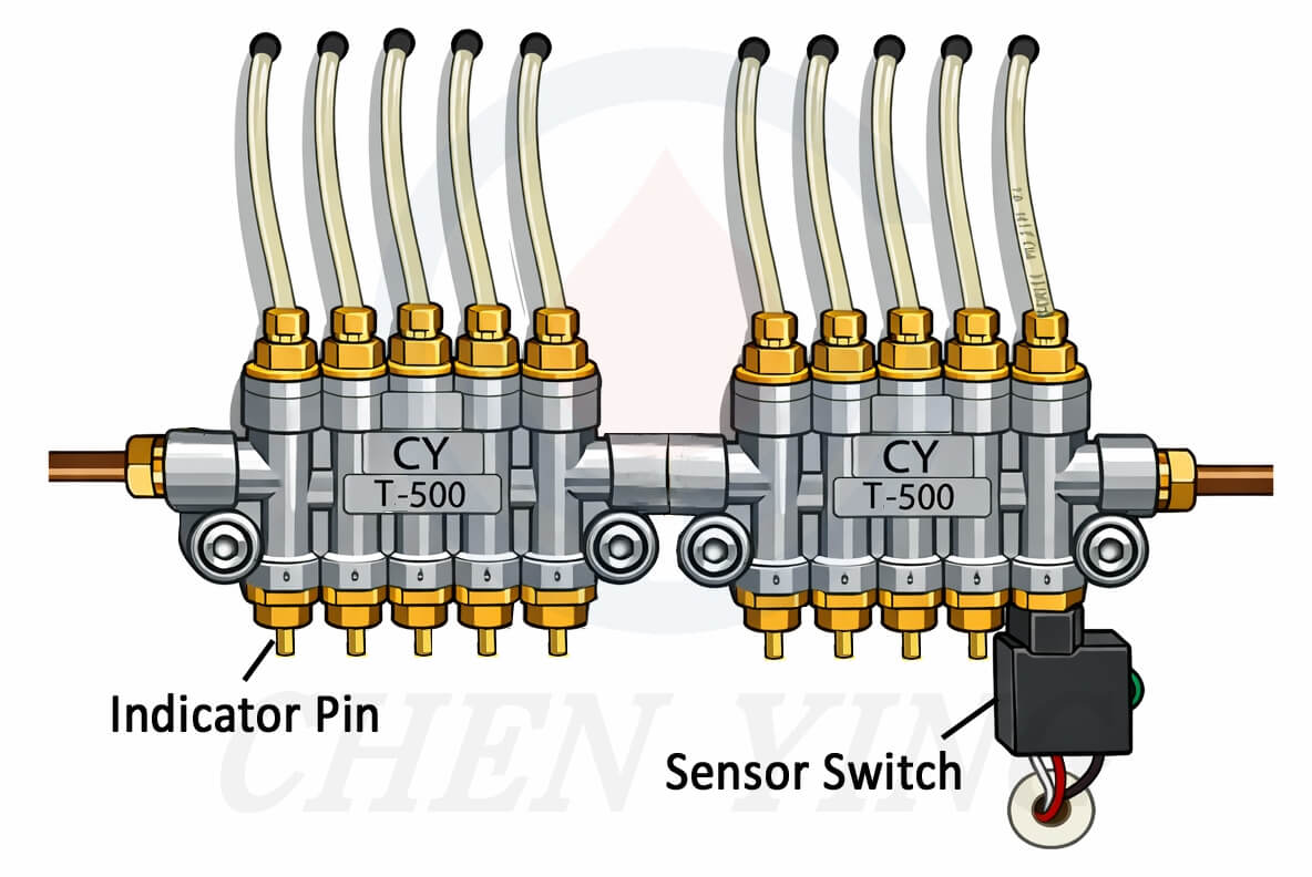 Volumetric Distributor Series Connection for Multi-Point Lubrication