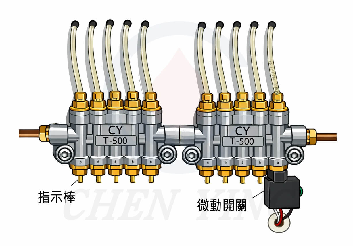 Piping diagram for series expansion of volumetric distributors